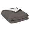 SCNZ Premium sherpa blanket