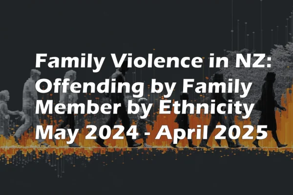 Family Violence in New Zealand – Violent Offending by Family Member by Ethnicity – May 2024 – April 2025